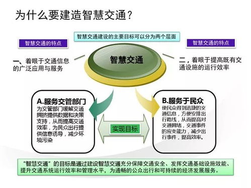 云威榜第521期 互聯(lián)網(wǎng)數(shù)據(jù)服務(wù)驅(qū)動的智慧交通大數(shù)據(jù)解決方案